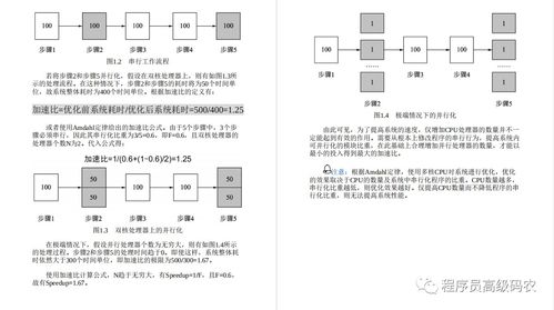 设计方案大于结果[设计方案比选的方法有哪些?]