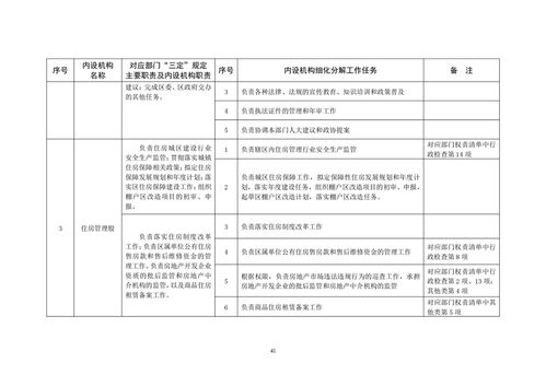 设计方案任务单[方案设计环节的工作任务清单是什么]