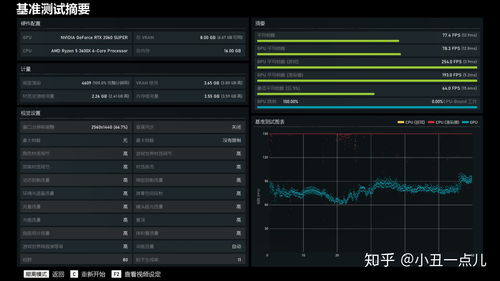 显卡检测工具有哪些(显卡检测流程) 20240531更新