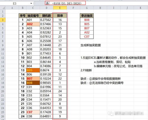 rank函数怎么用详细步骤(rank函数的使用方法及实例加文字) 20240629更新