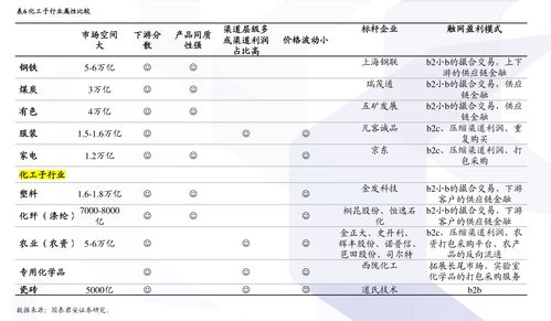 最新电脑配件报价表(最新电脑配件价格) 20240705更新