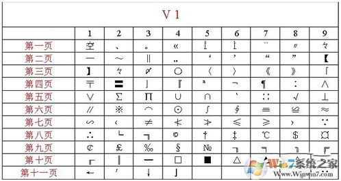 abc输入法怎么用(abc输入法怎么打空格)