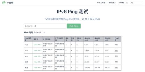 ipv6地址查询工具(ipv6地址汇总)