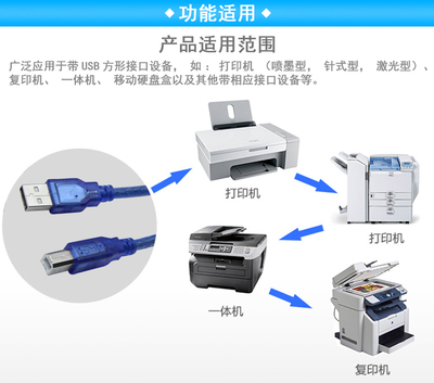 canon打印机怎么连接电脑(canon打印机怎么连接电脑打印机)