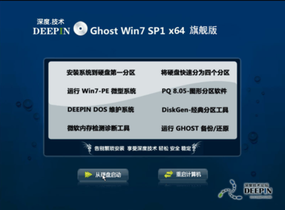 windows7操作系统分为(win7操作系统包含几个版本)