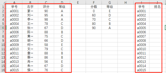 vlookup函数的使用方法精确匹配(vlookup函数的使用方法精确匹配和模糊匹配)