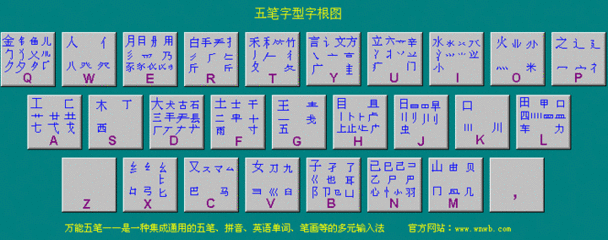 极品五笔输入法手机版下载安装(极品五笔输入法86版怎样使用)