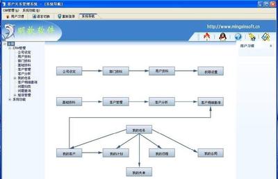 crm客户管理系统登陆(crm客户服务系统)