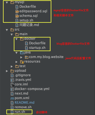 mysql数据库安装步骤(mysql数据库安装步骤详细)