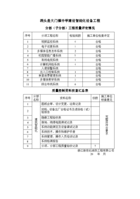 有线监控怎么安装(有线监控怎么安装步骤)