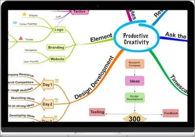 思维导图app哪个最好(思维导图app哪个最好电脑)