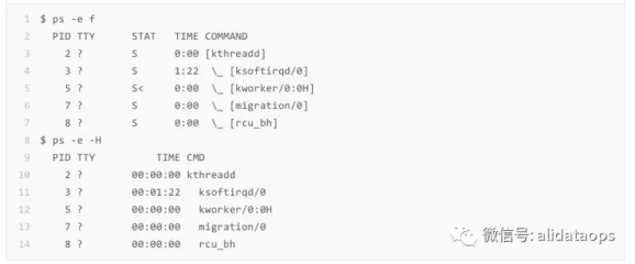 linux命令大全详解(linux 命令详解)