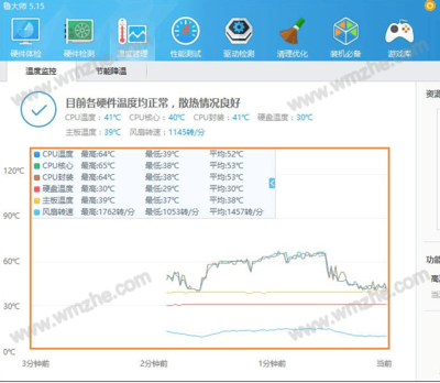 电脑主板温度多少正常(主板温度正常范围)