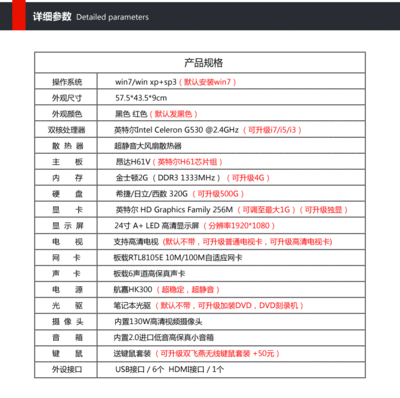 台式电脑配件有哪些(台式电脑都有什么配件)