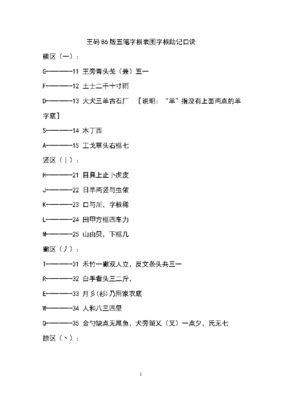 86版五笔字根表口诀及解释(86版字根表五笔字根表)